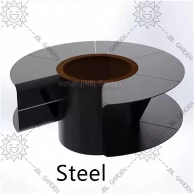 Corten Steel Fire Pit Uk